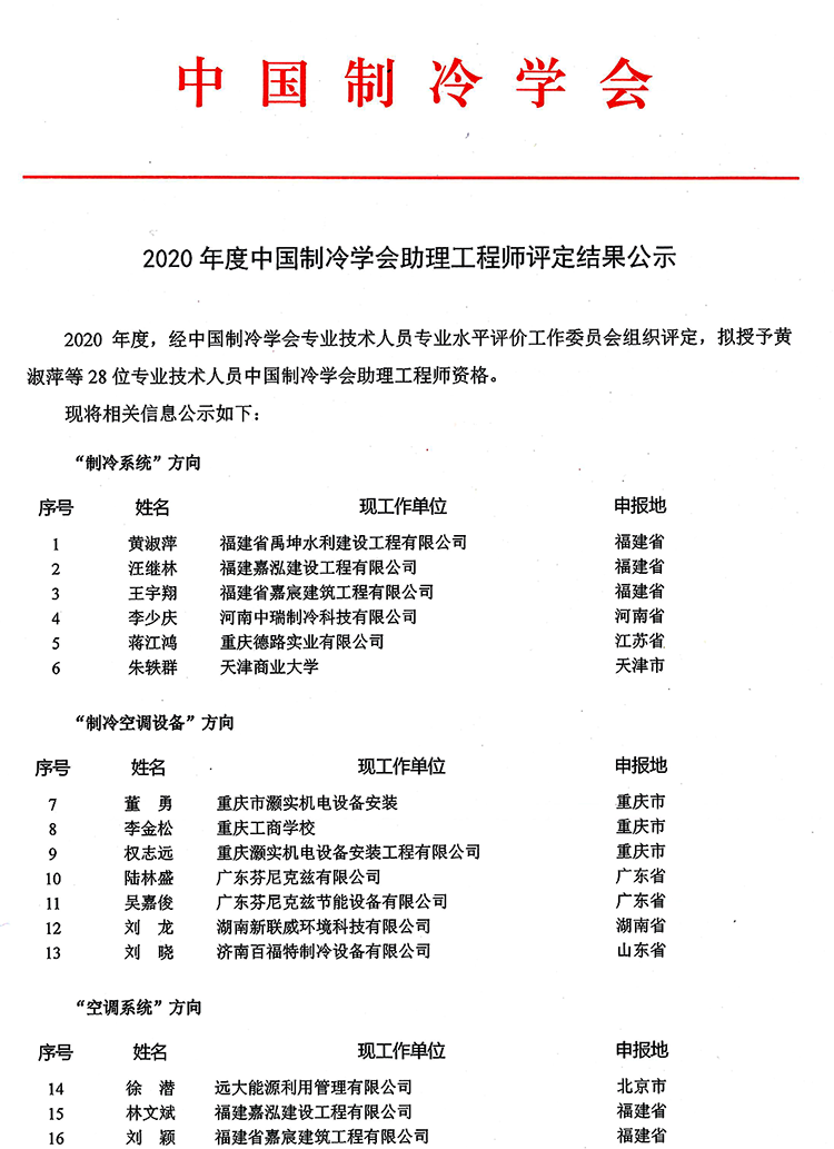 2020年度中国制冷学会助理工程师评定结果公示-1.png