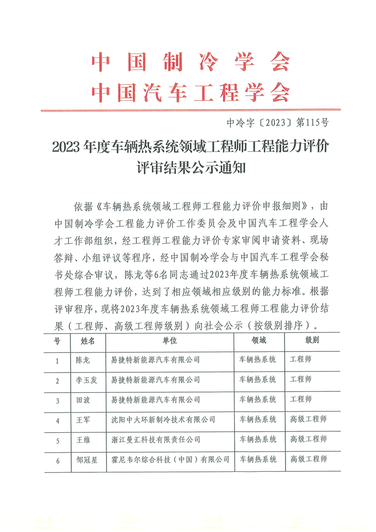 2023年度车辆热系统领域工程师工程能力评价评审结果公示通知-1.png