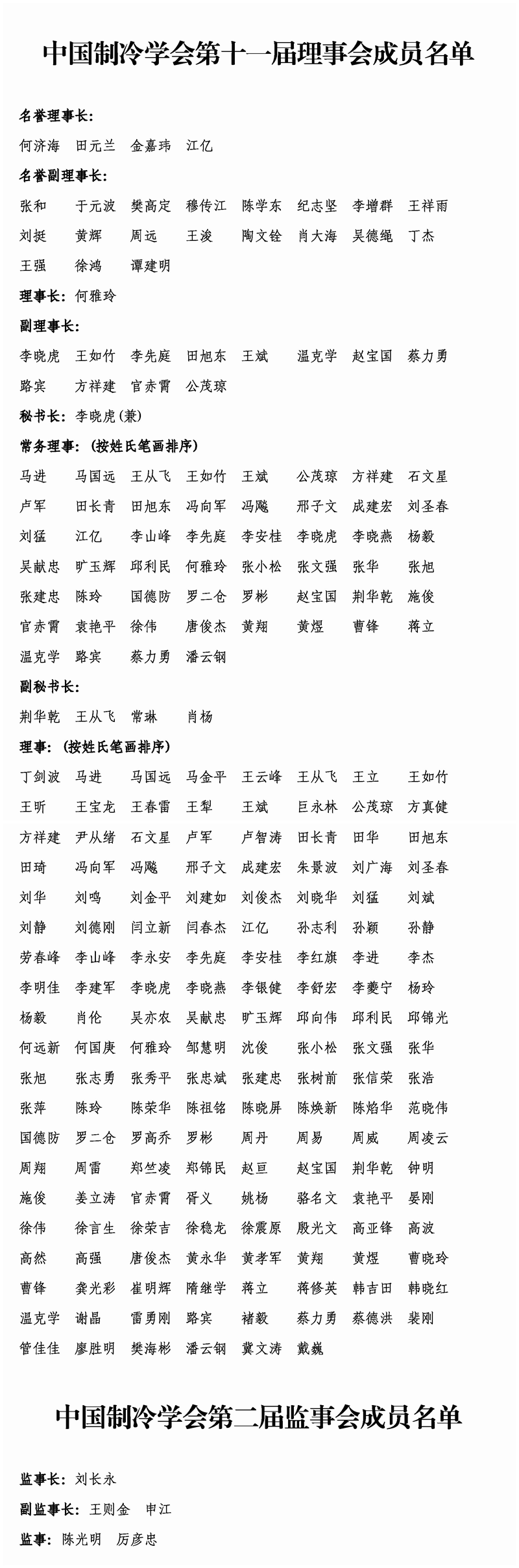 中国制冷学会第十一届理事会成员名单_副本.png